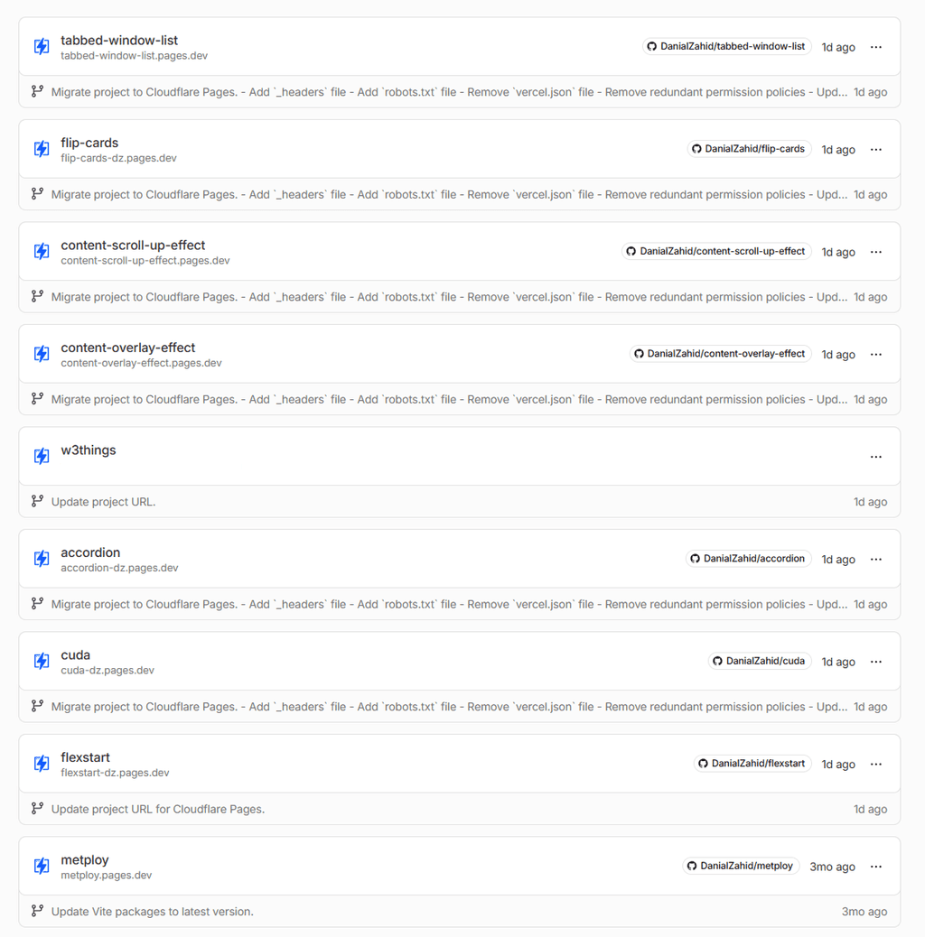 Cloudflare Pages projects. Cloudflare Pages projects.
